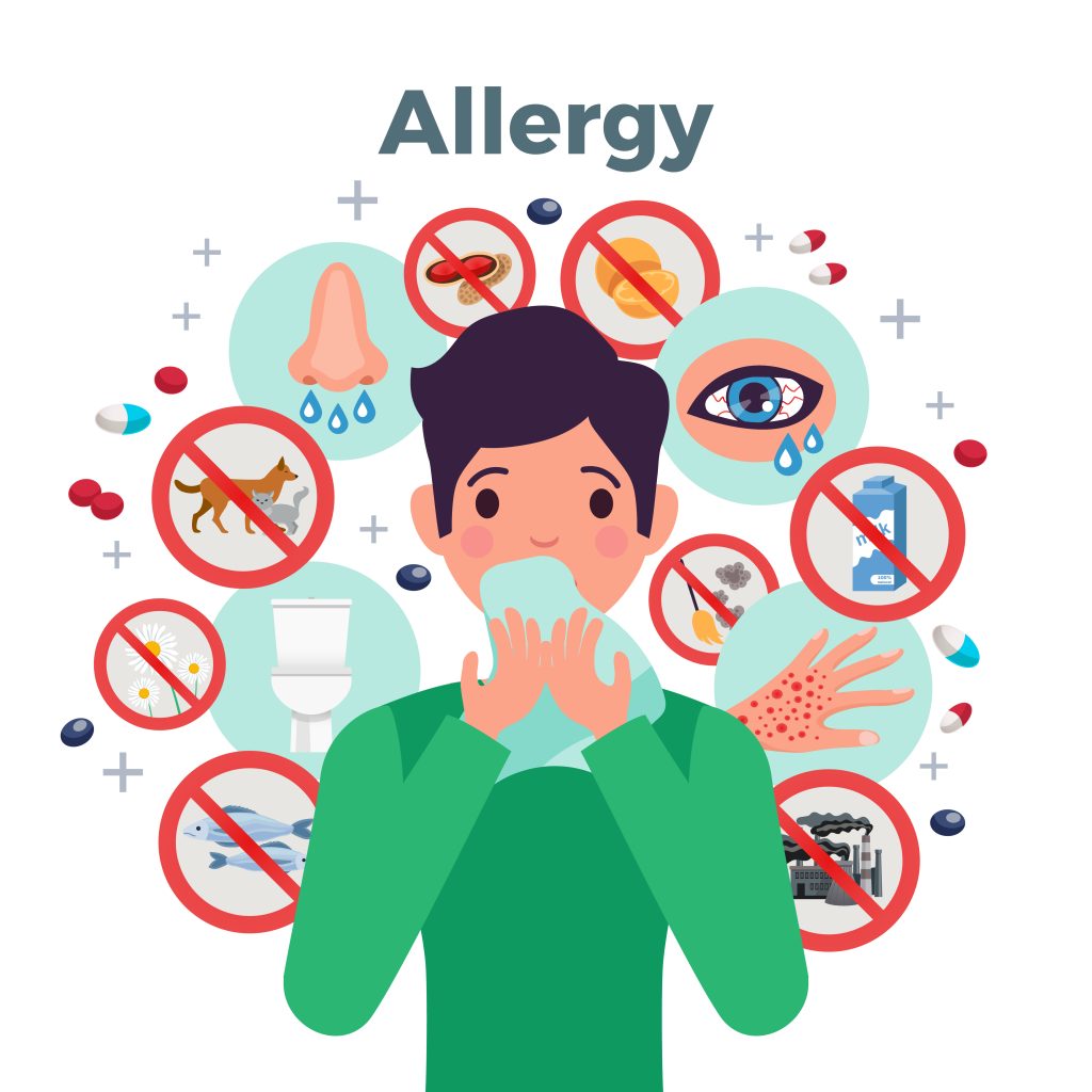 kratom allergy